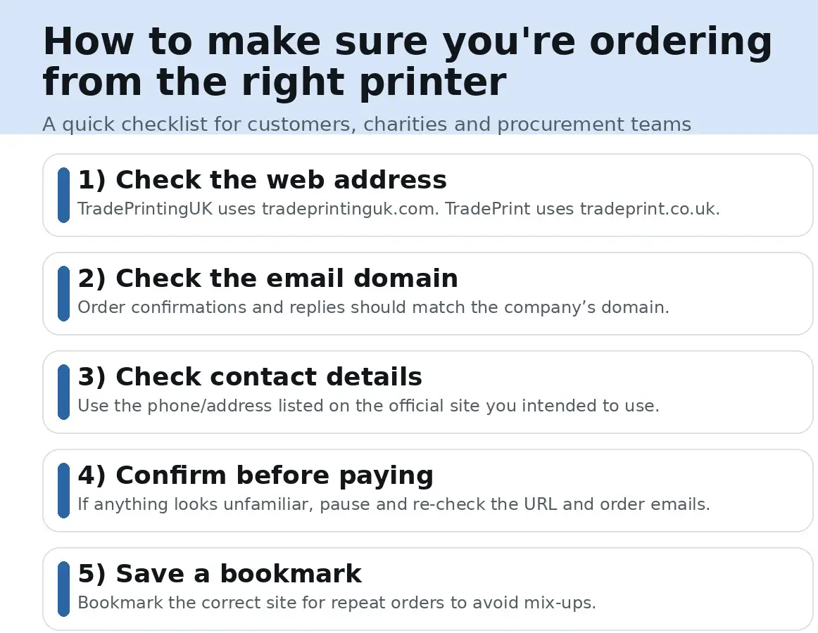 Checklist to avoid confusion between TradePrintingUK.com and TradePrint.co.uk