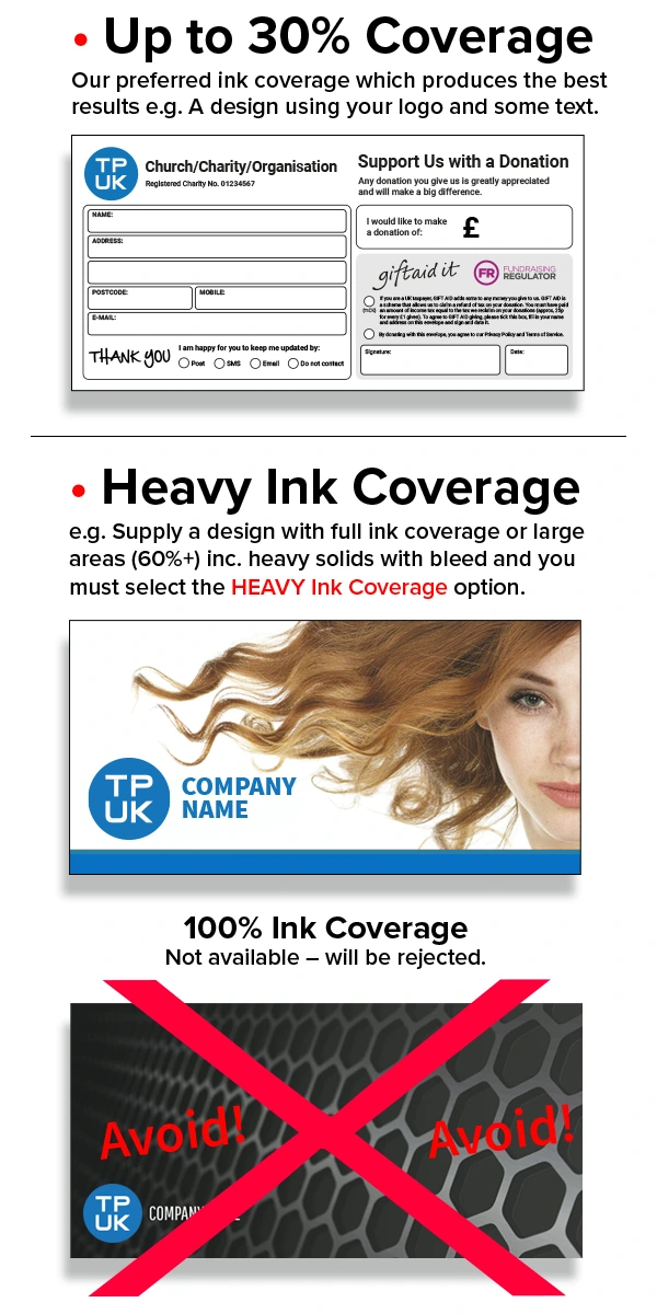 Heavy Ink Coverage Explained on Printed Church Envelopes