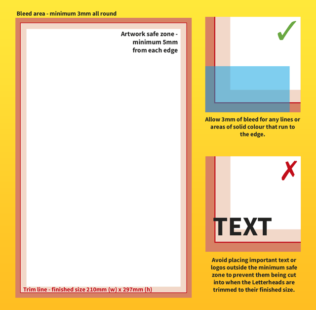 Letterheads Artwork Set-up for professional printing - Technical guide